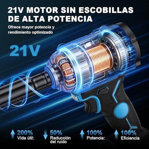 Impacto eléctrico 1/2 6 Imagen adicional