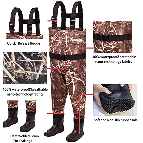 NEYGU Spring Style Children's Waterproof Waders (under $100)