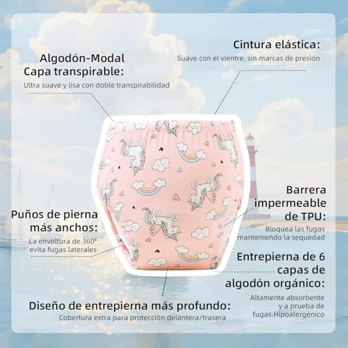 Recopilación de Calzón para Bebé los más solicitados. 29 Imagen adicional