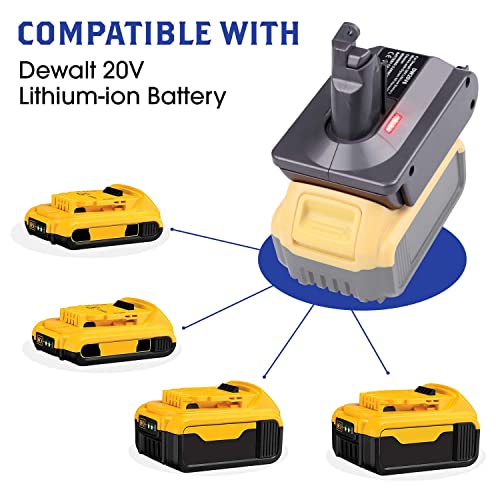 Image of for Dyson V6 Adapter for Dewalt 20V Battery Convert to for Dyson V6 Absolute /Motohead /Animal+Fluffy /Mattress /DC58 DC59 DC61 DC62 SV04 SV09 Vacuum Converter (only DW20V6 Adapter)