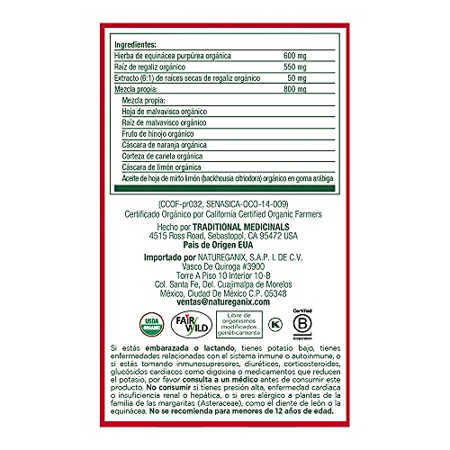 Vitamínicos, Imagen adicional