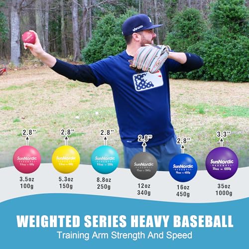 Image of SunNordic 6 /9 Pack Plyometric Weighted Baseball Set (3.5-16 /35 /53 /70 oz) - Variable Weight Plyo Baseballs for Improved Power & Pitching Training - for All Skill Levels