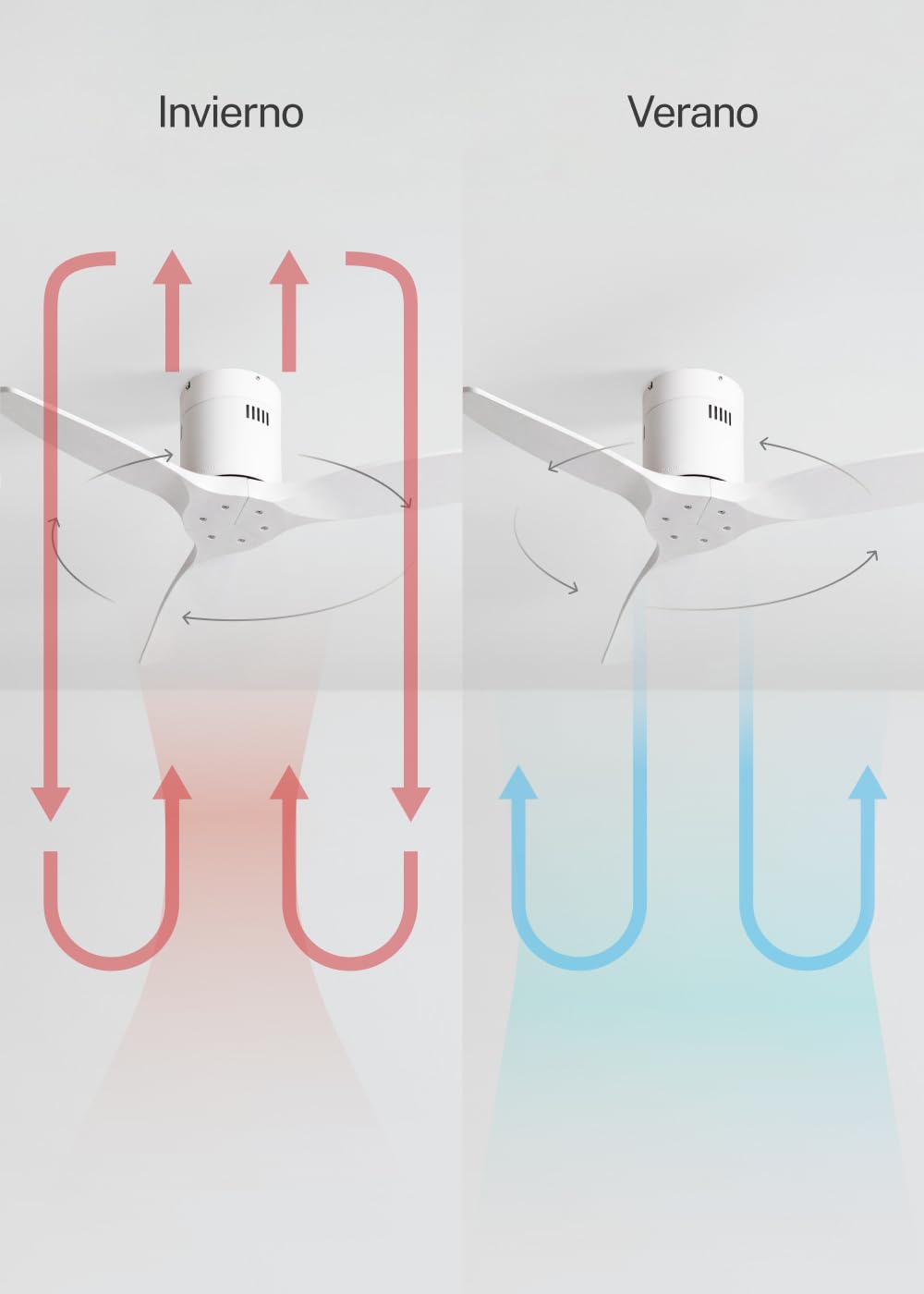 CREATE / WINDCALM NATURAL WOOD S/Ventilador de techo blanco con mando / 40W, Temporizador, Ø112 cm, 6 velocidades, 3 temperaturas de luz, función verano-invierno