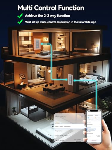 BSEED Doppel Smart Lichtschalter mit WIFI Dimmer Schalter,LED Dimmschalter Unterputz,Kompatibel mit Alexa&Google Home,Smarte Zeitpl&auml;ne,2 Fach 1 Weg Wlan Wandschalter Grau(Neutralleiter Erforderlich)