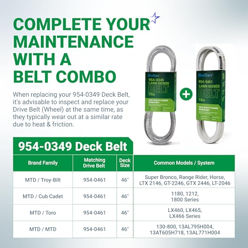 Image of BlueStars 954-0349 Deck Belt | Aramid Cord | 1 /2 inch x 79 inch | For 46 inch Cub Cadet 1180 1212 1800 Troy-Bilt Super Bronco 14AB809H063 MTD Toro LX460 Replaces 754-0349 112-0317 Lawn Mower