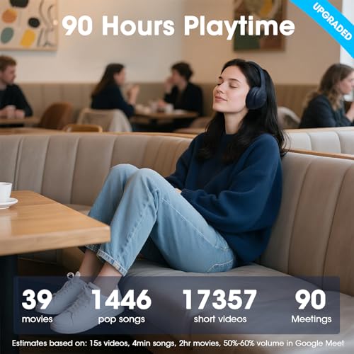 Image of DOQAUS Over-Ear Bluetooth Headphones with 90-Hour Playtime, 3 Professional EQ Modes, HiFi Deep Bass & HD Mic for Extended Travel, Gym Workouts & Daily Use
