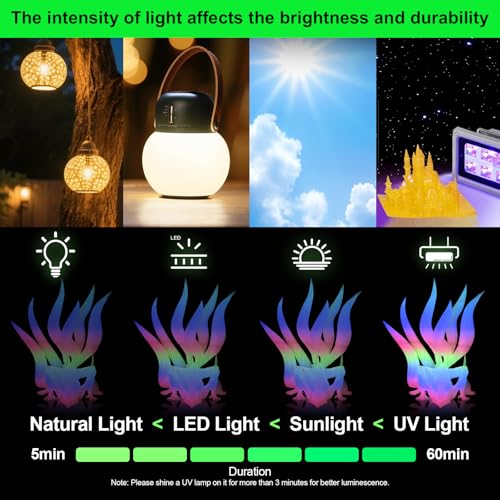 Image of Geeetech Luminous PLA 3D Printer Filament, Glow in The Dark Blue, 1.75mm(±0.02 mm), 1kg, Amazing Brightness and Long Time Light, Fit Most FDM 3D Printer