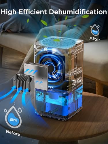 EasyAcc® 1200ml Electric Dehumidifier with Ultra Quiet & Auto Shut off 7 Colorful LED Portable Mini Dehumidifier for Wardrobe, Bathroom, Closet, RV, Bedroom, Garage - White - Image 4