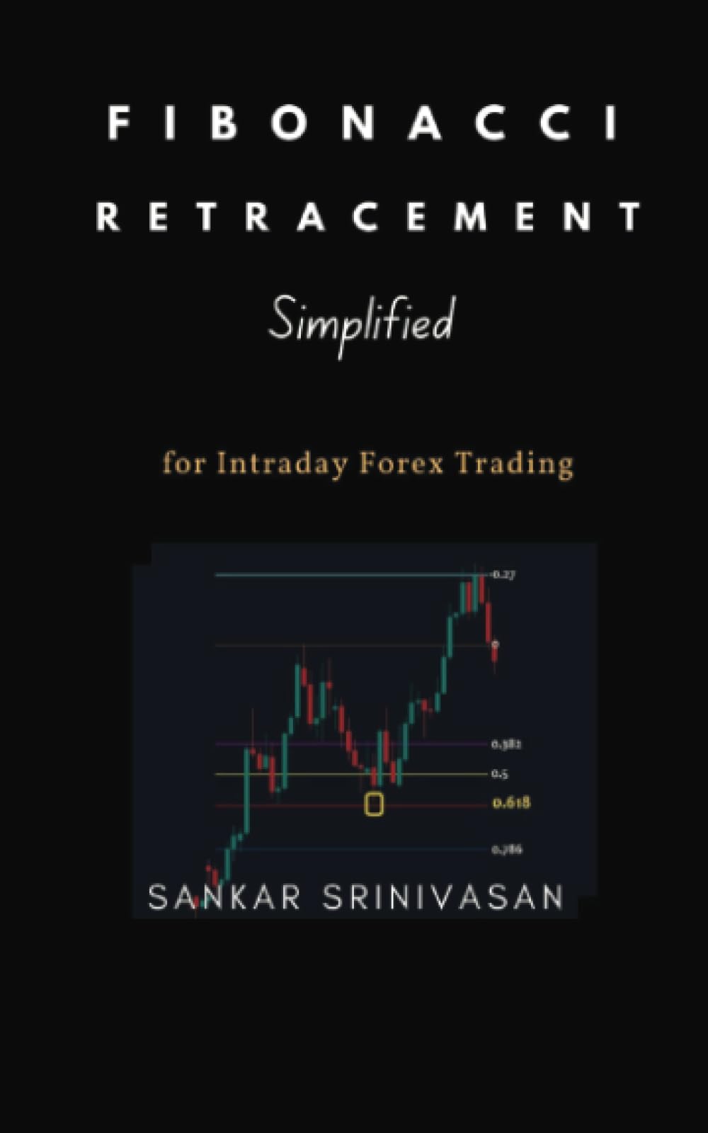 Fibonacci Retracement : Simplified: Currency Trading with Mathematical Calculations