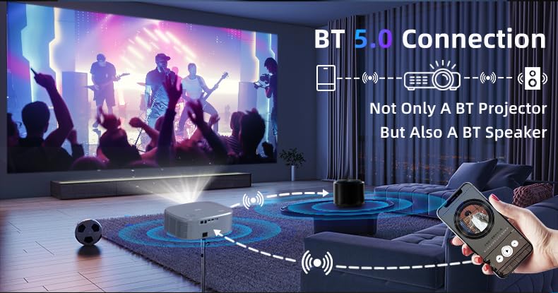 Image of Dolby Digital Certified TOPTRO Q11 Max Projector 4K Ultra HD Support, 34000 Lumen (3000 ANSI) HDMI ARC, 1080p Native, Auto (Focus+Keystone) Android 12, 2G RAM 64G YouTube Hotstar Prime Net - Flix