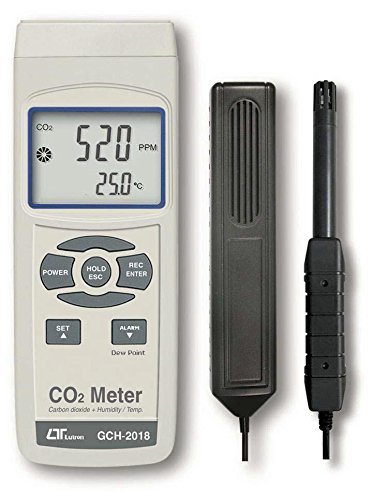 Lutron Gch-2018 Electronic Co 2 Meter-image-1