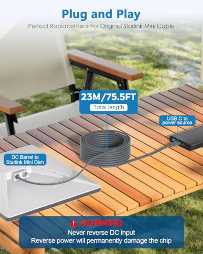 Image of Starlink Mini Cable, 75FT Extra Long Starlink Mini USB C to DC Power Cable 100W USB Type C to DC Charging Cable Waterproof Replacement 18AWG 23M