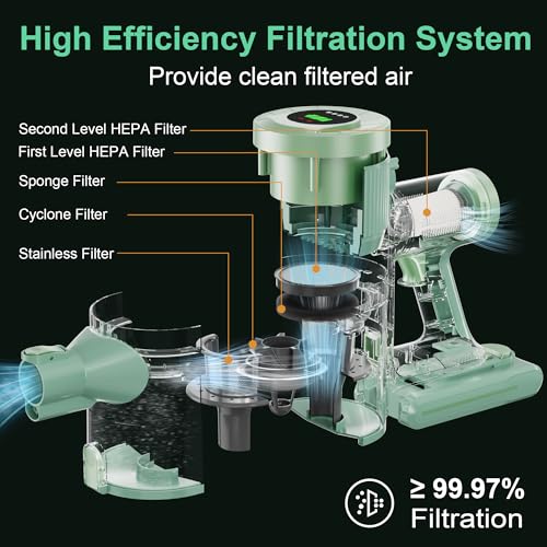 Image of BUTY BULU Cordless Vacuum Cleaner, Handheld Stick2200mAh Rechargeable Battery 30KPa Lightweight Small Vac Electirc Broom, 40Mins Runtime for Home Hard Floor Carpet Pet Hair Cleaning, LED Screen