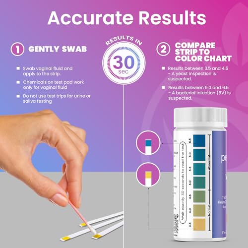 Pelvana Vaginal pH Test Strips for Women – 100 Strips, at-Home BV and Yeast Infection Test Kit, Vaginal pH Tester to Differentiate Between Conditions - Thumbnail 4