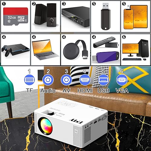 TMY 5G WiFi-projector met Bluetooth 5.1, 9000 lumen HD-filmprojector, 1080P ondersteunde mini-projector, draagbare buitenprojector, compatibel met tv-stick, telefoon, computer, HDMI, USB, AV, TF - Image 6