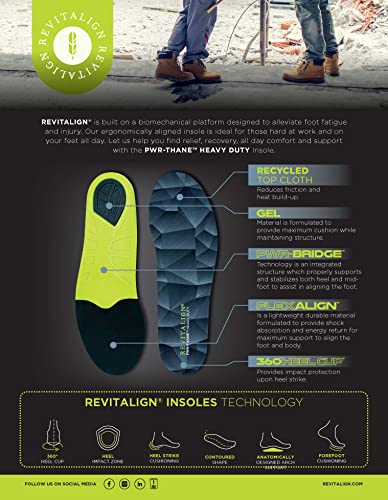 Revitalign Unisex-Adult Pwr Thane Heavy Duty miniatura 6