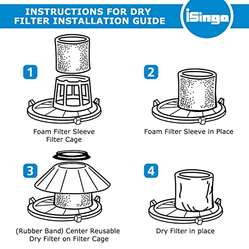 Image of 6 Pack 90107 /90137 Reusable Dry Filters and 3 Pcs 90585 Foam Sleeve Filter Kit Replacement for Shop Vac 5 Gallon and Above Wet /Dry Vacuum, Part# 9010700, 9013700, 9058500, with 6pcs Retaining Bands
