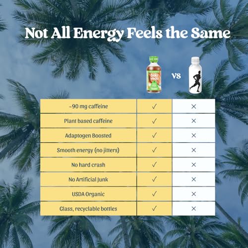 Image of balaveda Tropic Rush Energy Shot, Mint Pineapple, Organic Matcha, 12 Pack | Organic Matcha, L-Theanine, Cordyceps, Eleuthero + Vitamin B12, 2 fl oz Glass Bottles, Pack of 12