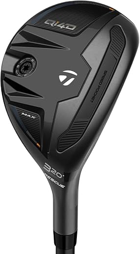 TaylorMade Qi4D Rescue, Right Hand, Men's, Carbon