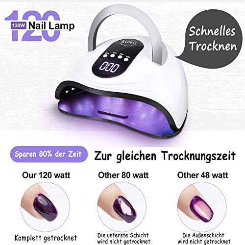 120W Nagellampe, UV LED Nageltrockner für Gelnägel, mit 10/30/60/99s Timer Einstellungen Infrarot Sensor LCD Display… – Bild 3