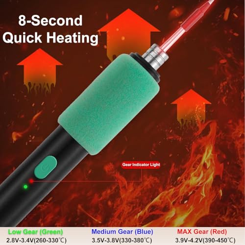 Image of Serplex Cordless Soldering Iron Kit with Toolbox 5V 15W Soldering Pen Adjustable 260-450C Temp, 8s Rapid Heat-up, 650mAh USB Cordless Welding Kit Including 3 Replaceable Tips