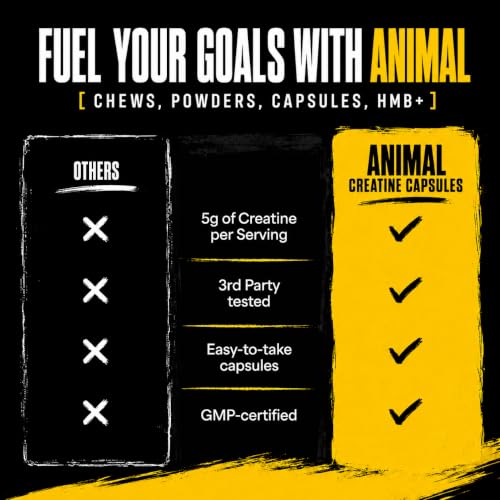 Image of Animal Micronized Creatine Monohydrate Capsules - 300 Caps, 2500mg per Serving to Support Muscle Growth, Endurance, ATP Production, Cognitive Function, Strength, Recovery, and Delay Muscle Fatigue
