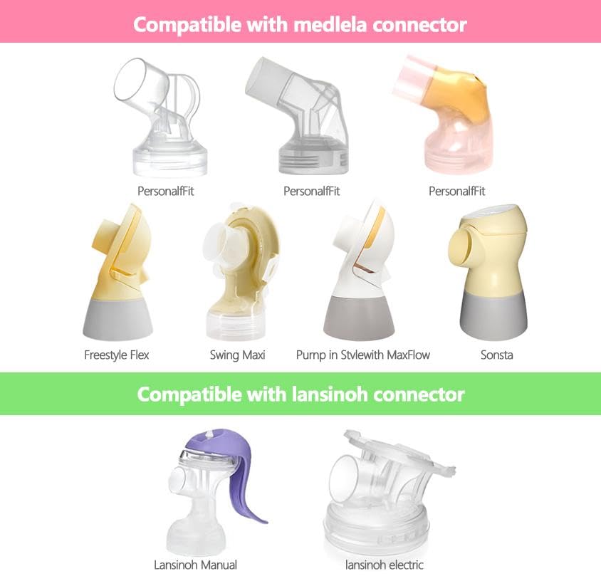 Protectores y Cojines 19mm Compatible con Extractor Medela miniatura 2