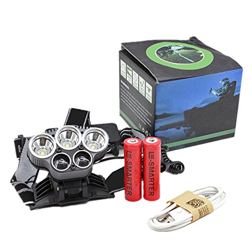 Nema Ultra Bright 5 LED Headlamp 8000 lumens with Charger - White-image-43