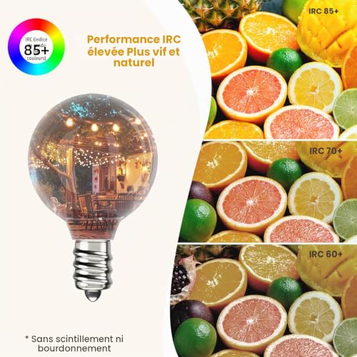 Ampoule LED E12 plastique incassable G40 Svater contre la casse - 4