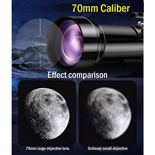 Telescopio Astronómico YXCKG para Niños 20X-40X con Trípode miniatura 3