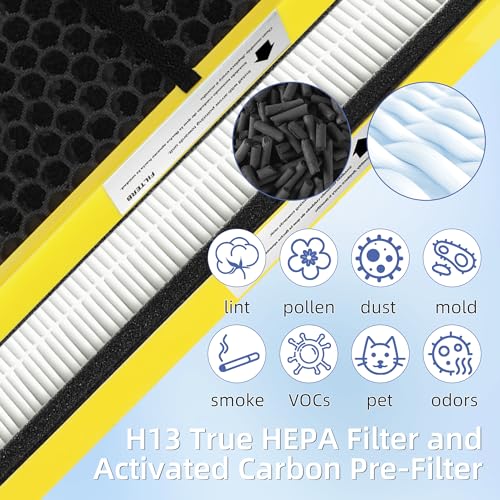 Image of 【Upgraded】FLT4825 HEPA Filter B Pet Replacement Compatible with G-Guardian Air Purifier AC4825 AC4825E AC4300 AC4800 AC4900 AC4850,2 True H13 HEPA with Activated Carbon Filter+8 Pre-Filters,#FLT4825