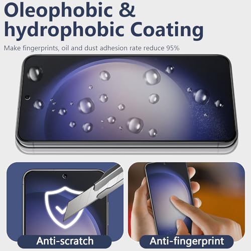 Xunzii Pellicola Protettiva Opaca per Samsung