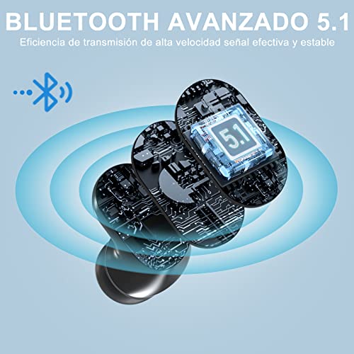 Audífonos, Wireless Imagen adicional