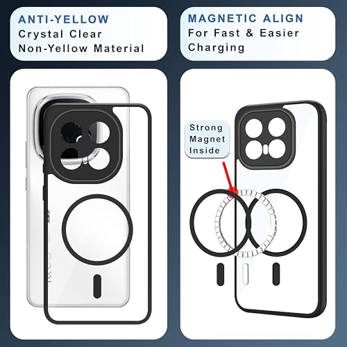 Image of CEDO Backcover for iQOO 13 (5G) | Compatible with Magsafe Wireless Charging | Camera Protection Shockproof Case | Magnetic Ring Lock Transparent Acrylic Clear Backcase (Black)