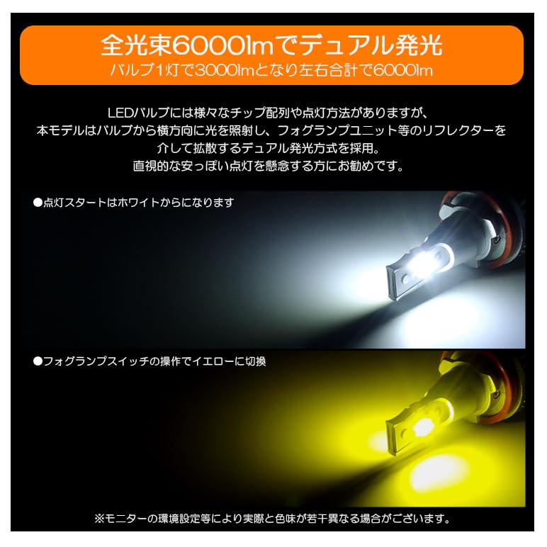 IPF フォグランプ 101FLG H8 イエロー WRX VA S4 IPF フォグランプ 101FLG H8 イエロー WRX VA S4 IPF