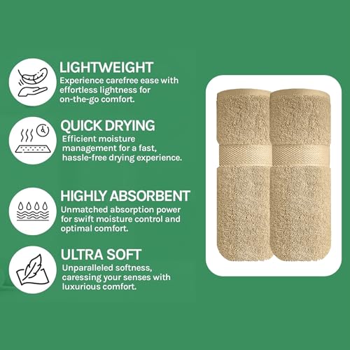 Image of Sulfar 100% Terry Ring Spun Cotton Face Towel - Quick-Dry, Highly Absorbent (480 GSM) (30 x 30 Cm) Bleach Sand (Pack of 2)