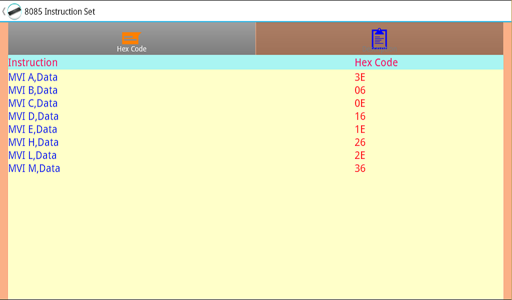 8085 Instruction Set - App on Amazon Appstore