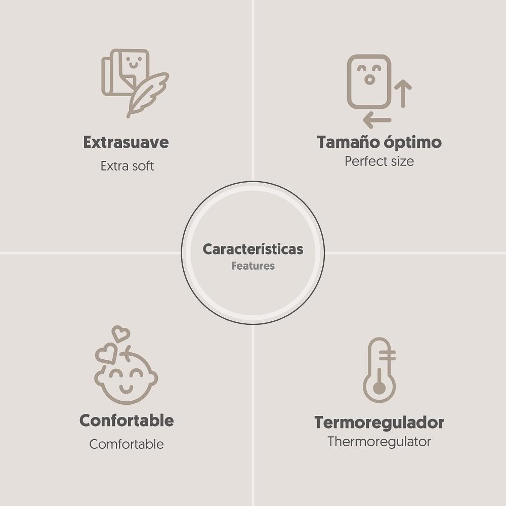 Interbaby PD001-05, Coperta A Bolle Per Bebè E Dou Dou Orso Beige - 720 g - 4