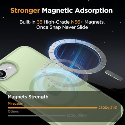 Image of Miracase for iPhone 16e case & iPhone 17e Case for MagSafe [with 2x9H+ Screen Protectors] TOP Military-Grade Protection Shockproof with Velvet Touch for iPhone 16e /17e Phone Case 6.1 inch, Light Green