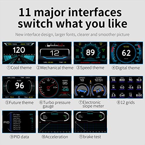 Computr de viagem multifunções P22 Universal Car HUD Head Up Display Medidor de Carro, OBDⅡ Diagnóst