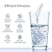 AQUA CREST LT1000PC ADQ747935 Refrigerator Water Filter and Air Filter, Replacement for LG® LMXS28626S, LFXS26973S, MDJ64844601, ADQ74793501, ADQ74793502 and LT120F®