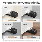HOSOM 2 Pack Door Stop Alarm for Home & Travel Safety, 120dB Loud Siren Door Stoppers Security Device, Portable Anti-Slip Door Stop Wedge for Apartment, Hotel, Great for Travelers - Image 5