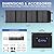 PPQ 40W Portable Solar Panel Kit 18V/2.2A,3lb Foldable Briefcase Solar Charger w/ 24% Efficiency,2 Cables & 14 Outputs for All Phones, Pads, Camping Power Banks, IP67 Waterproof