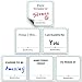 Inspirational Gifts - Interactive Motivational Quotes Magnets | Get Inspired & Stay Motivated! | Fill In Dry Erase Board | Set of 6 | 4” Square | Daily Motivation / Happiness / Positive