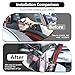 HAPPYHORSE Rear Trunk Window Limiter Compatible with Toyot@ FJ Cruiser 2007-2021 Car Tailgate Window Open Limiter Bracket Accessories