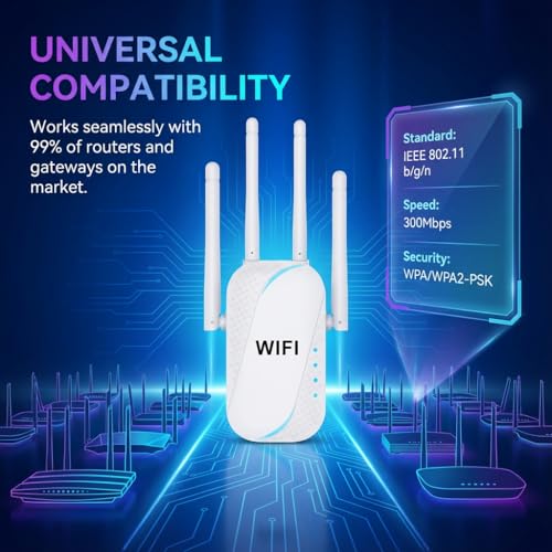 Image of GT300 WiFi Extender 300Mbps, WiFi RangeExtender & Booster with 4 High-Gain Antennas, 2.4GHzSignal Repeater with Ethernet Port, Covers Up to 50Devices, Easy Setup for Home