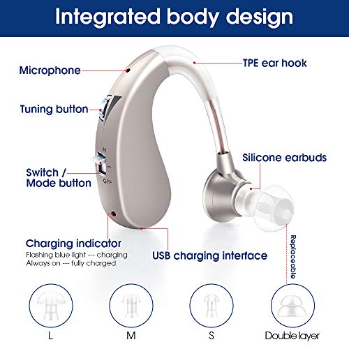 Britzgo Hearing Aids,Noise Cancelling By Digital Chip,Rechargeable Sound Amplifier,40 Hour Life Per Charge,Suitable For Hearing Loss #TOP4