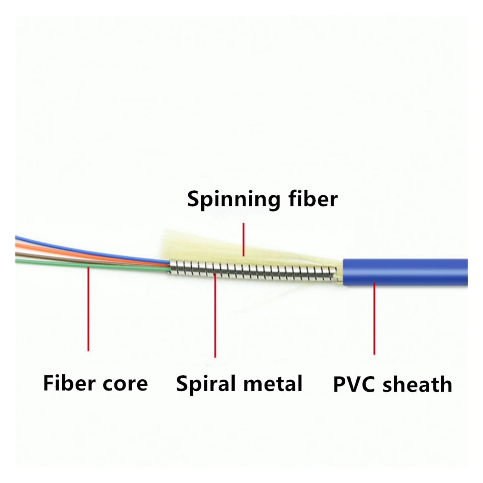 Câble à fibre optique blindé LC, SC UPC, 4, 6 ou 8 conducteurs, cordon de raccordement à fibre monomode, 60 m, 80 m, 100 m(8-core 8LC-8LC 60m)