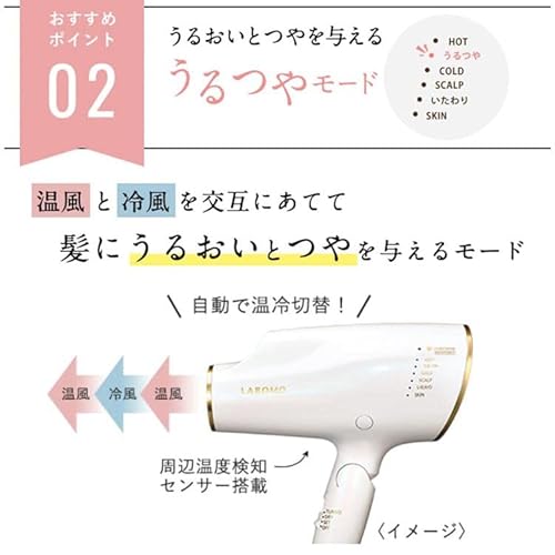 アートネイチャー LABOMO うるつやドライヤー ナノイー nanoe の商品画像 3