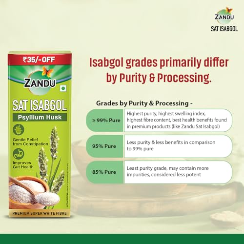 Image of Zandu Sat Isabgol (Psyllium Husk)200gm| Premium Super White Fibre | Gentle relief from Constipation | Improves Gut Health| Eases Bowel movement | No Added Sugar | Natural & Safe